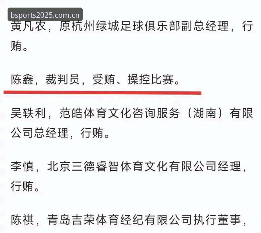 足协第三批禁足名单发布：完整事件解读指南